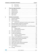 SPC564A80L7CFCY datasheet.datasheet_page 3