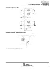 SN74CB3Q16210DLR 数据规格书 3