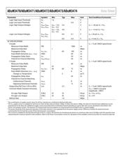 ADUM3472 datasheet.datasheet_page 6