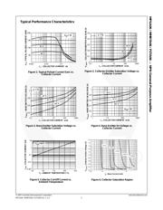 MMBTA06 datasheet.datasheet_page 3