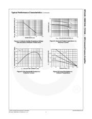 MMBTA06 datasheet.datasheet_page 4