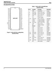 Z86E3116PEG datasheet.datasheet_page 4