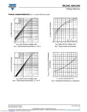 IRL540 datasheet.datasheet_page 3