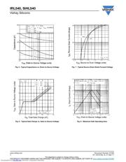 IRL540 datasheet.datasheet_page 4