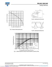 IRL540 datasheet.datasheet_page 5