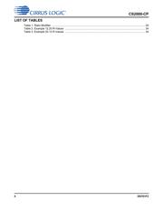 CS2000CP-EZZ datasheet.datasheet_page 4