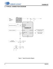 CS2000CP-EZZ datasheet.datasheet_page 6