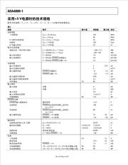 ADA4899-1YCPZ-R7 数据规格书 5