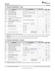 SN75176AD datasheet.datasheet_page 6