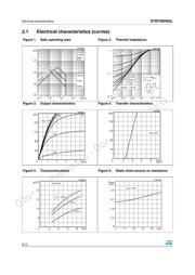 RZM001P02T2L datasheet.datasheet_page 6