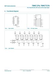 74HC174 datasheet.datasheet_page 2