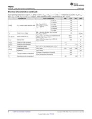 TPS720115DRVR datasheet.datasheet_page 6