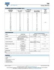 T93YA103KT20 datasheet.datasheet_page 3