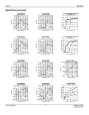 MIC5205-5.0YM5 TR datasheet.datasheet_page 5