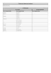 LD1117S12CTR datasheet.datasheet_page 2