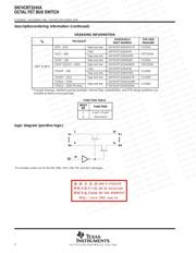 SN74CBT3245APWR datasheet.datasheet_page 2