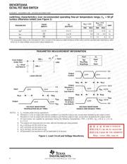 SN74CBT3245APWR datasheet.datasheet_page 4