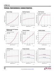 LT8614EUDC#PBF datasheet.datasheet_page 6