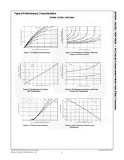 2N7000TA datasheet.datasheet_page 6