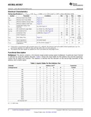 ADC0817CCN datasheet.datasheet_page 6