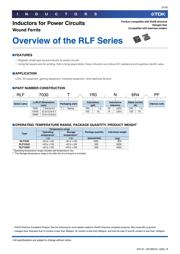 RLF7030T6R8M2R8 datasheet.datasheet_page 3