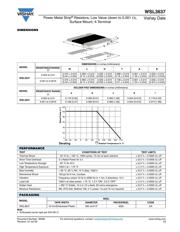 WSL36375L000FEB datasheet.datasheet_page 2