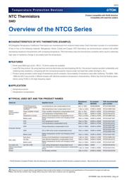 NTCG163JF103GT1 datasheet.datasheet_page 3