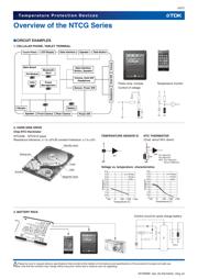 NTCG163JF103FTDS datasheet.datasheet_page 4