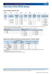 NTCG163JF103FTDS datasheet.datasheet_page 6