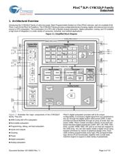 CY8C5268LTILP030 datasheet.datasheet_page 4