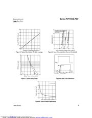 PVT312 datasheet.datasheet_page 4