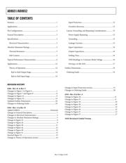 AD8652ARMZ-R2 datasheet.datasheet_page 2