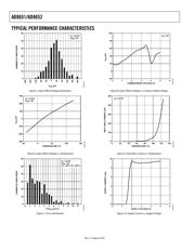 AD8652ARMZ-R2 datasheet.datasheet_page 6