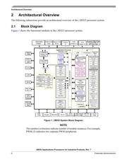 MCIMX27MOP4AR2 数据规格书 6