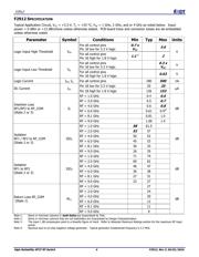 F2912EVBI datasheet.datasheet_page 4