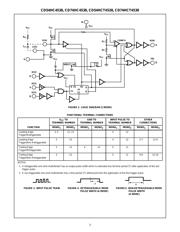 CD74HC4538NSR datasheet.datasheet_page 3