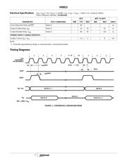 HI5812JIBZ-T datasheet.datasheet_page 5