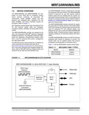 DM164136 datasheet.datasheet_page 3