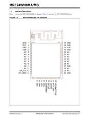 DM164136 datasheet.datasheet_page 4