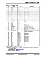 DM164136 datasheet.datasheet_page 5