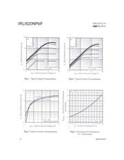 IRLI520NPBF datasheet.datasheet_page 4