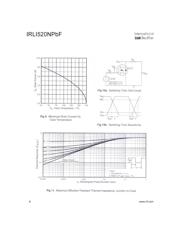 IRLI520NPBF datasheet.datasheet_page 6