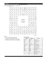 IDT70V27L15PFG datasheet.datasheet_page 3