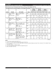 IDT70V27L15PFG datasheet.datasheet_page 6