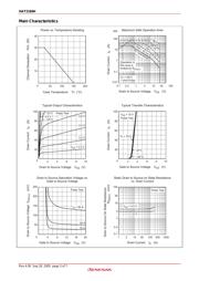 HAT2169H datasheet.datasheet_page 3