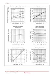 HAT2169H datasheet.datasheet_page 4