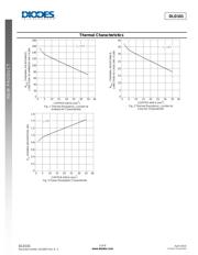 DLD101-7 datasheet.datasheet_page 3