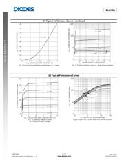 DLD101-7 datasheet.datasheet_page 5