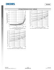 DLD101-7 datasheet.datasheet_page 6