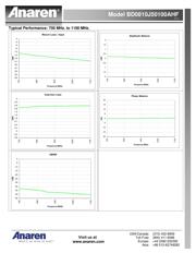 BD0810J50100AHF datasheet.datasheet_page 3